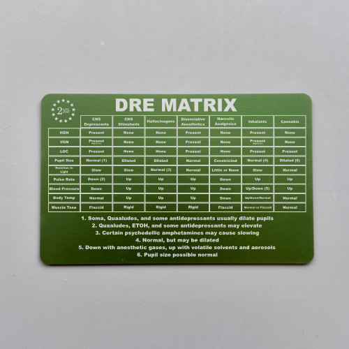 Metal Cop Cards
