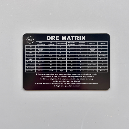 Metal Cop Cards
